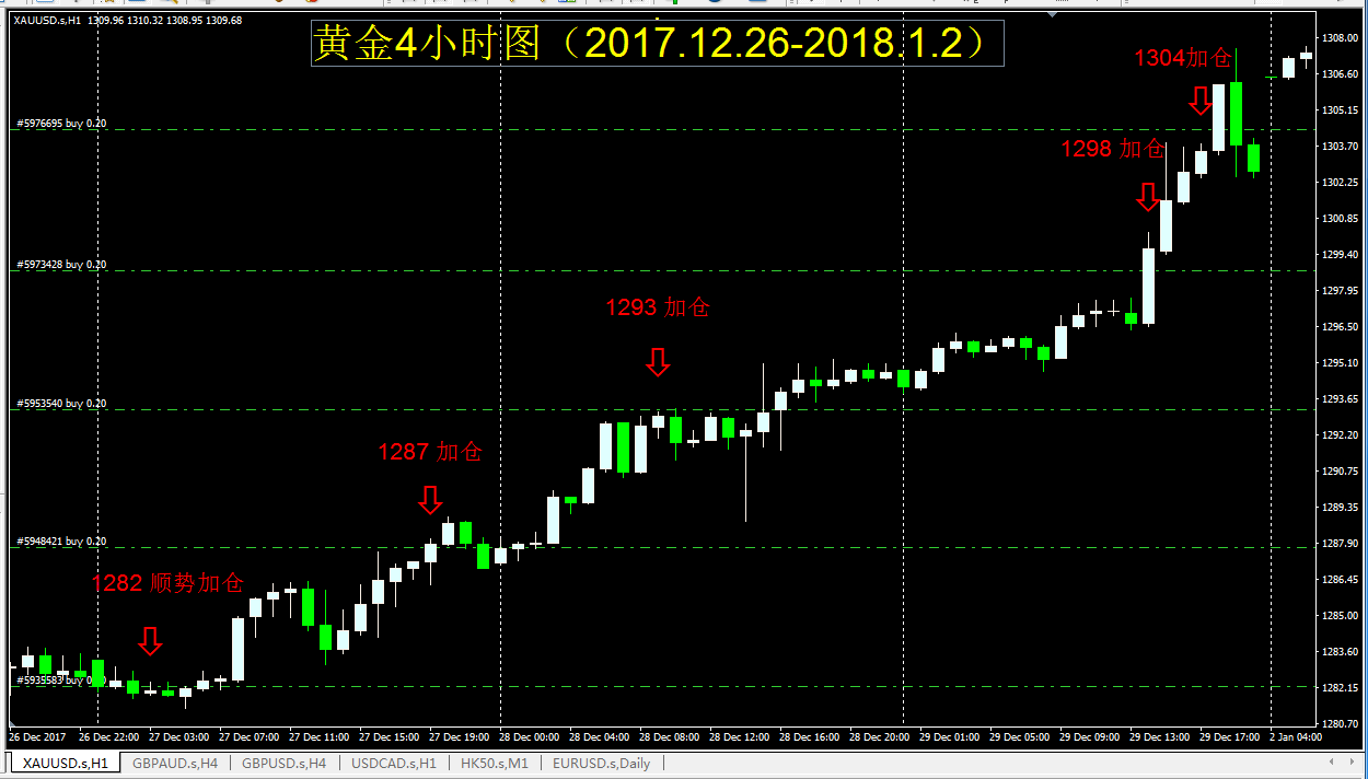 掌握AI脚本编写：打造高效智能对话程序指南