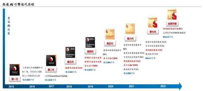 小艺AI大模型脚本使用故障解析：常见问题与解决方案汇总