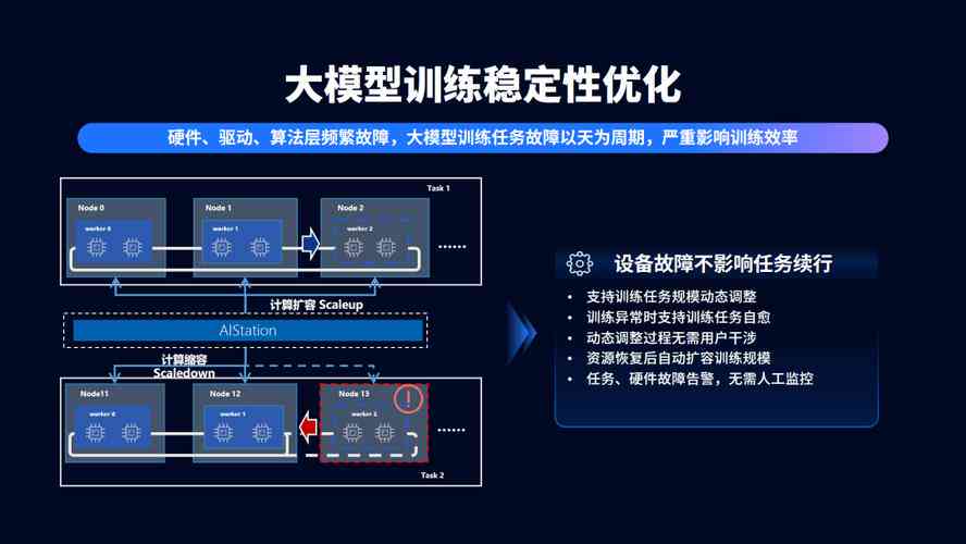 ai游戏模型训练脚本教程：从入门到精通实战指南