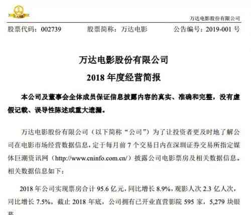 全方位影视文案创作工具：一键生成吸引眼球的剧本、剧情梗概、影评及传语