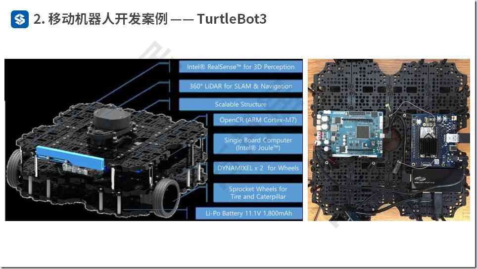 开源机器人作品：项目介绍、开发平台及作品分析全览