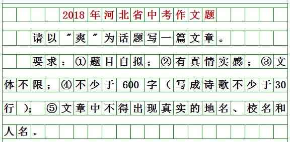 河北论文ai写作怎么样：河北省论文要求与2019抽检结果及造假分析