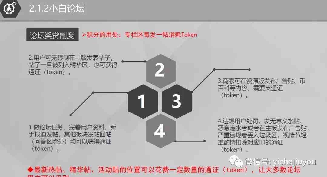 AI创作案例深度剖析：全面解析写作技巧、应用策略与效果评估