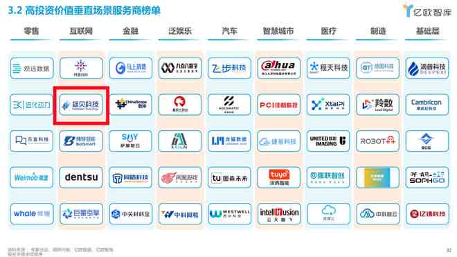 全面解析：AI脚本搜索关键词的类型与常见应用场景解析