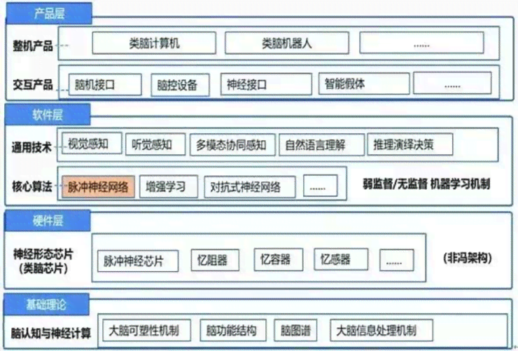 AI智能识别jpg图像中线条特征与结构分析