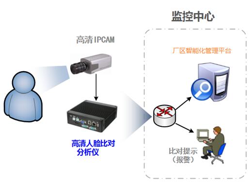 AI智能识别jpg图像中线条特征与结构分析