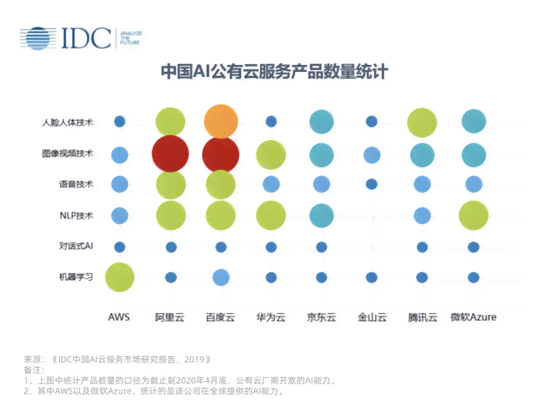 AI智能识别jpg图像中线条特征与结构分析