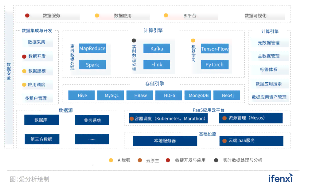 AI智能识别jpg图像中线条特征与结构分析