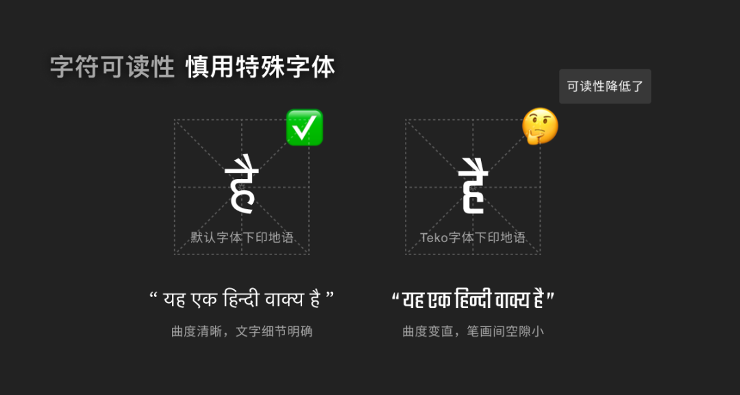 AI识别字体技术：如何准确识别并区分多种字体样式与类型