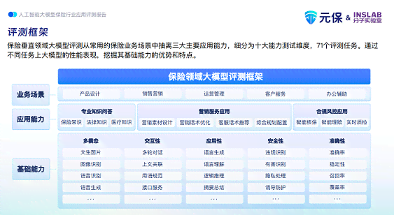 ai可以识别化验报告吗