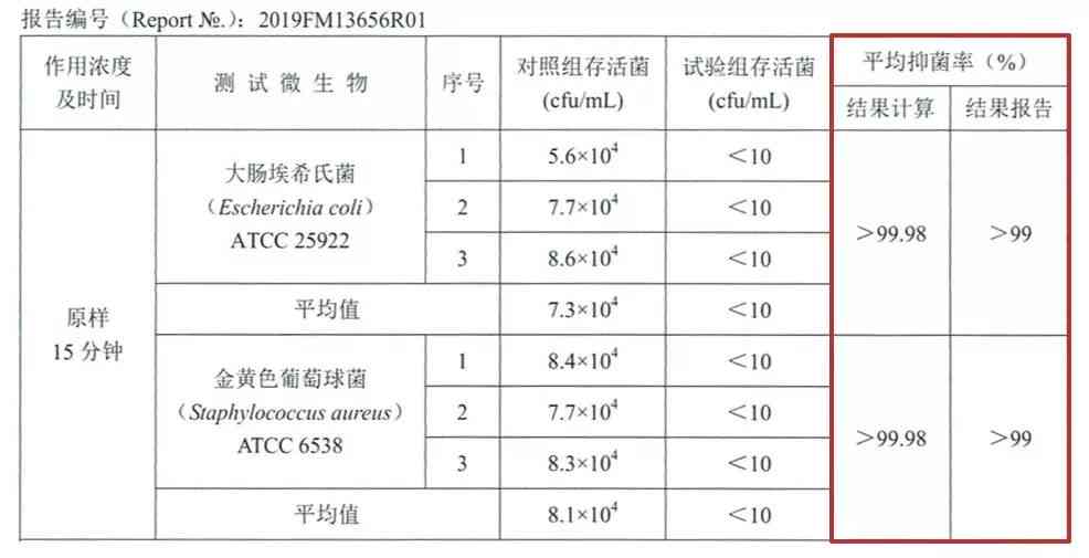 ai可以识别化验报告吗