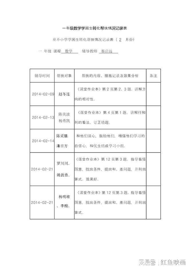 全方位数学论文编写辅助工具：涵格式、公式、图表及文献管理