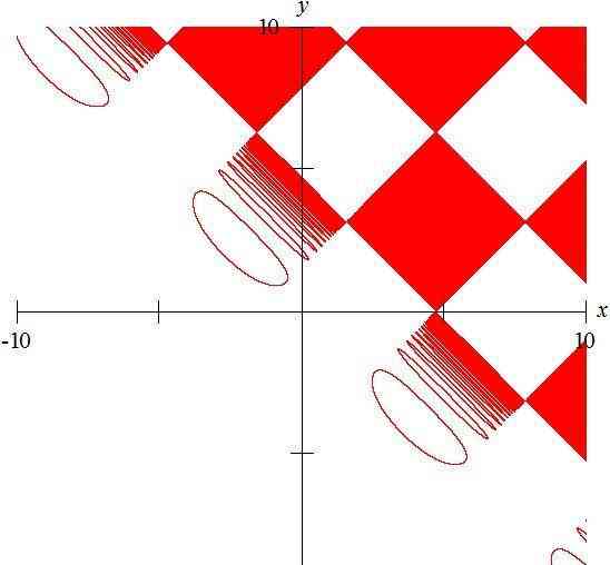 ai数学论文写作软件