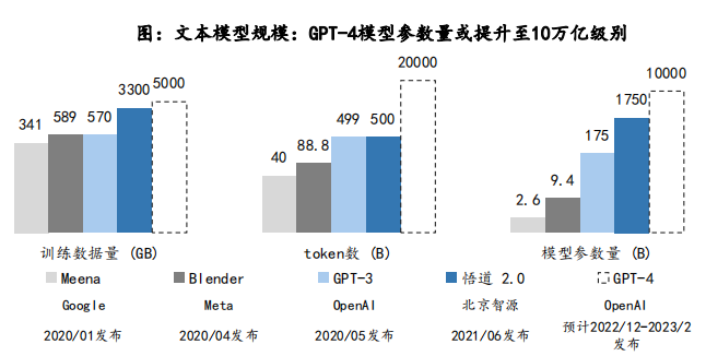 2023年度AI论文写作助手权威推荐：排行榜首位的五大高效软件精选