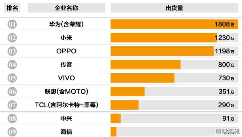 小米手机缺点总结：全面分析优缺点及改进措，揭示三大不足之处