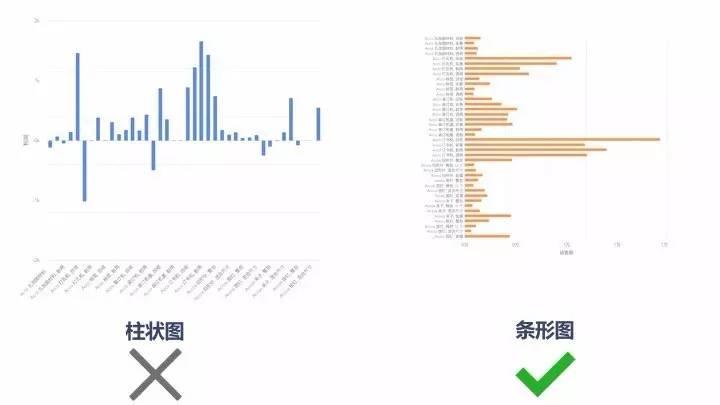 ai编程大数据报告怎么做得好：制作方法与技巧详解