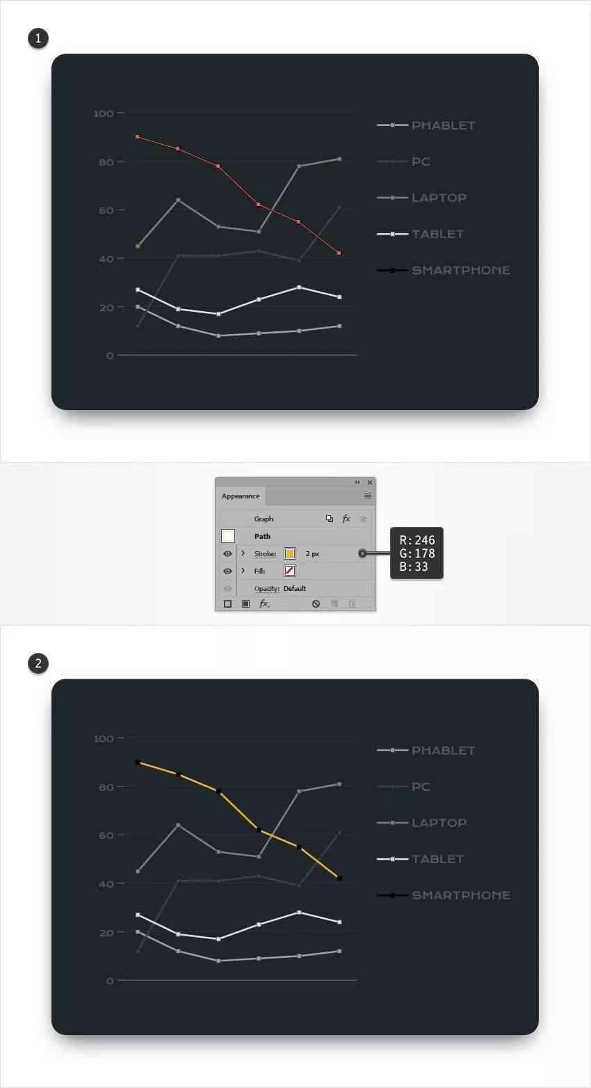 ai编程大数据报告怎么做得好：制作方法与技巧详解