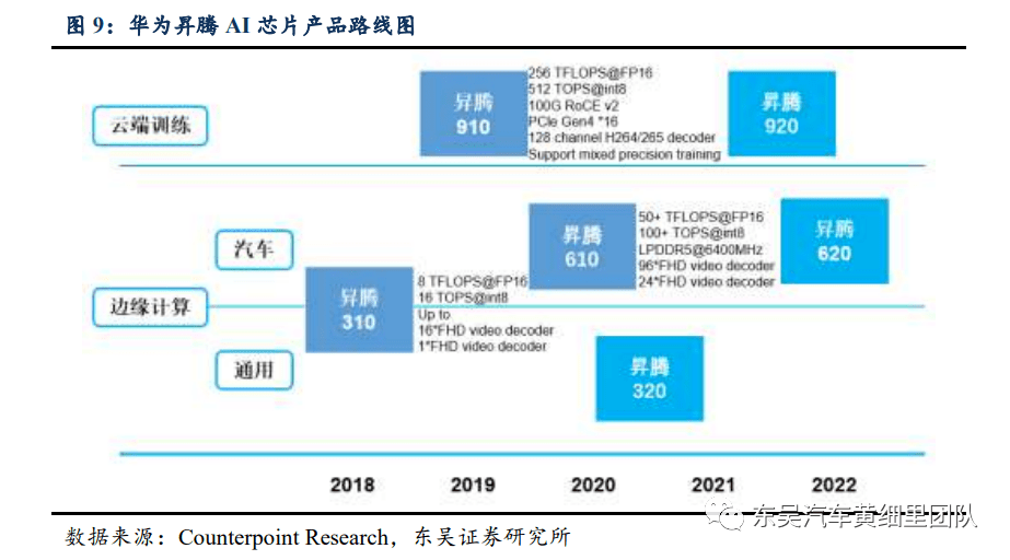 深度揭秘：AI编程与大数据融合报告的生成流程与技术解析