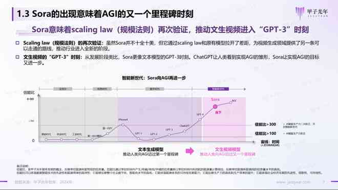 AI在影视创作领域的影响：深度解析影响因素及全面影响探讨