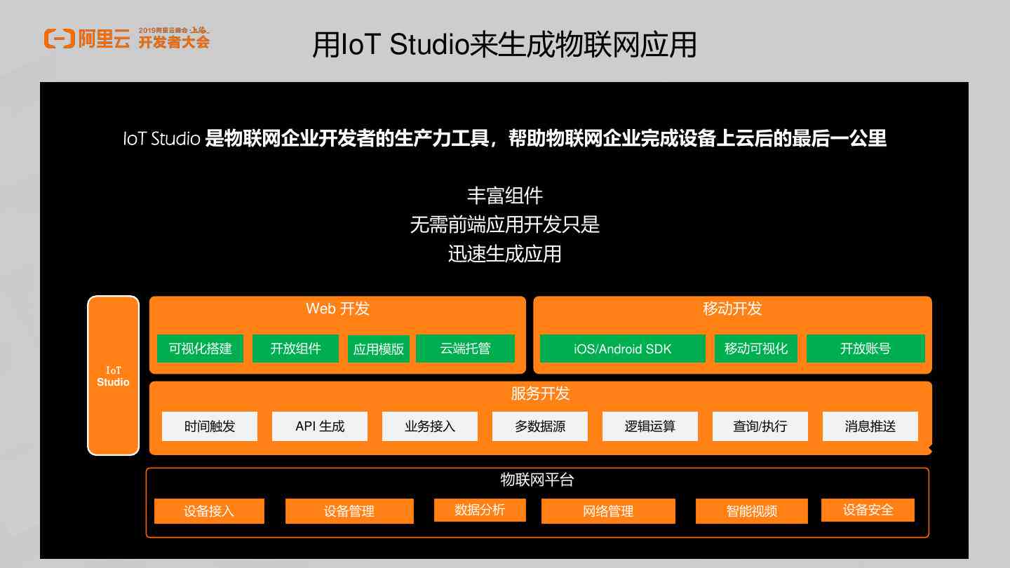 基于阿里云平台快速搭建个性化移动应用开发指南