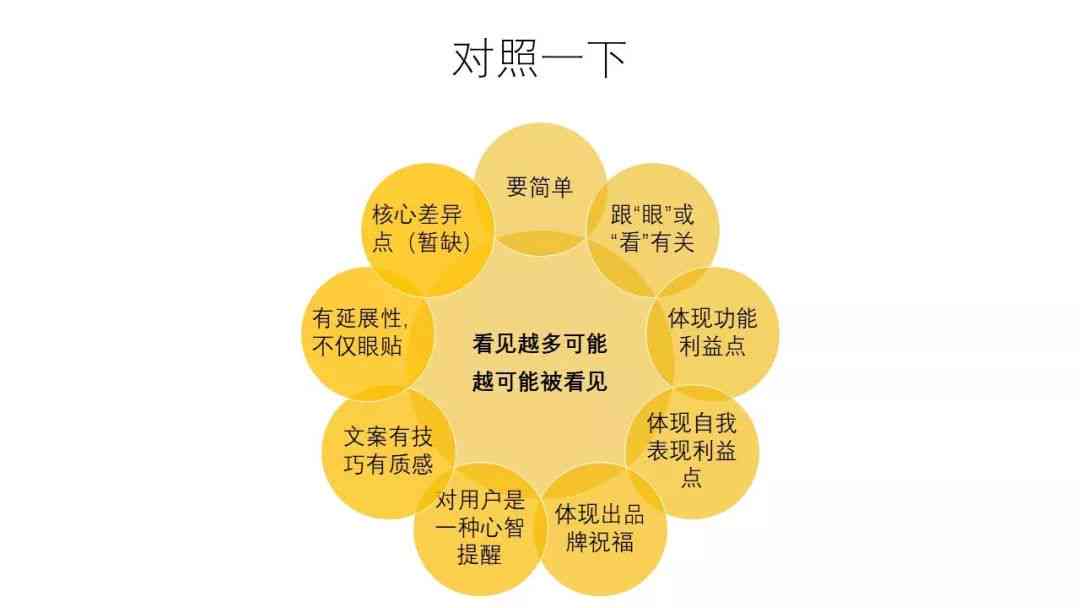 全方位攻略：平台文案策划技巧与实践指南，解决所有相关问题