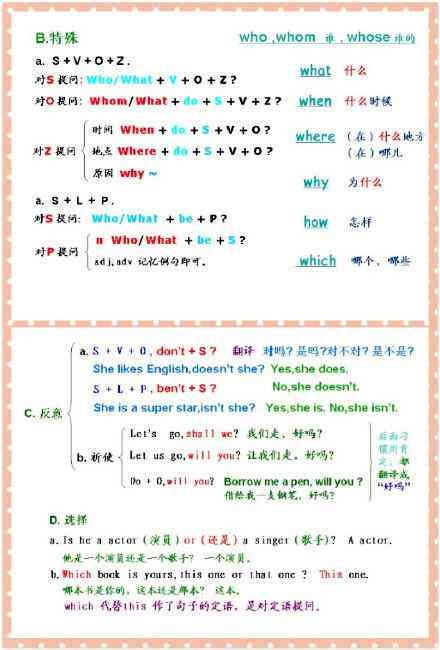 掌握英语新闻写作精髓：关键词提炼与标题创作技巧