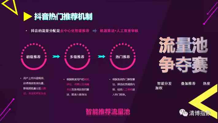 AI故事创作发抖音怎么赚钱的：揭秘盈利模式与策略