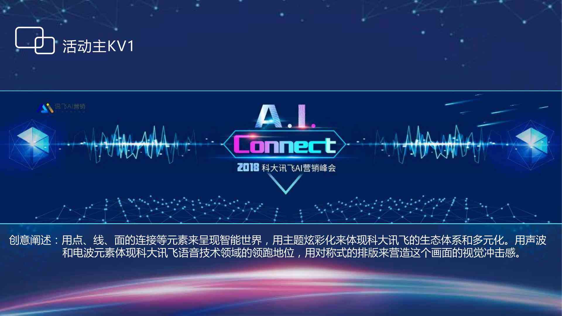 携手讯飞AI，共赴智能科技宴——精彩活动文案速览