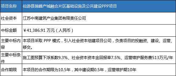 水地区AI文案创作：免费软件推荐与功能详解，解决多种写作需求