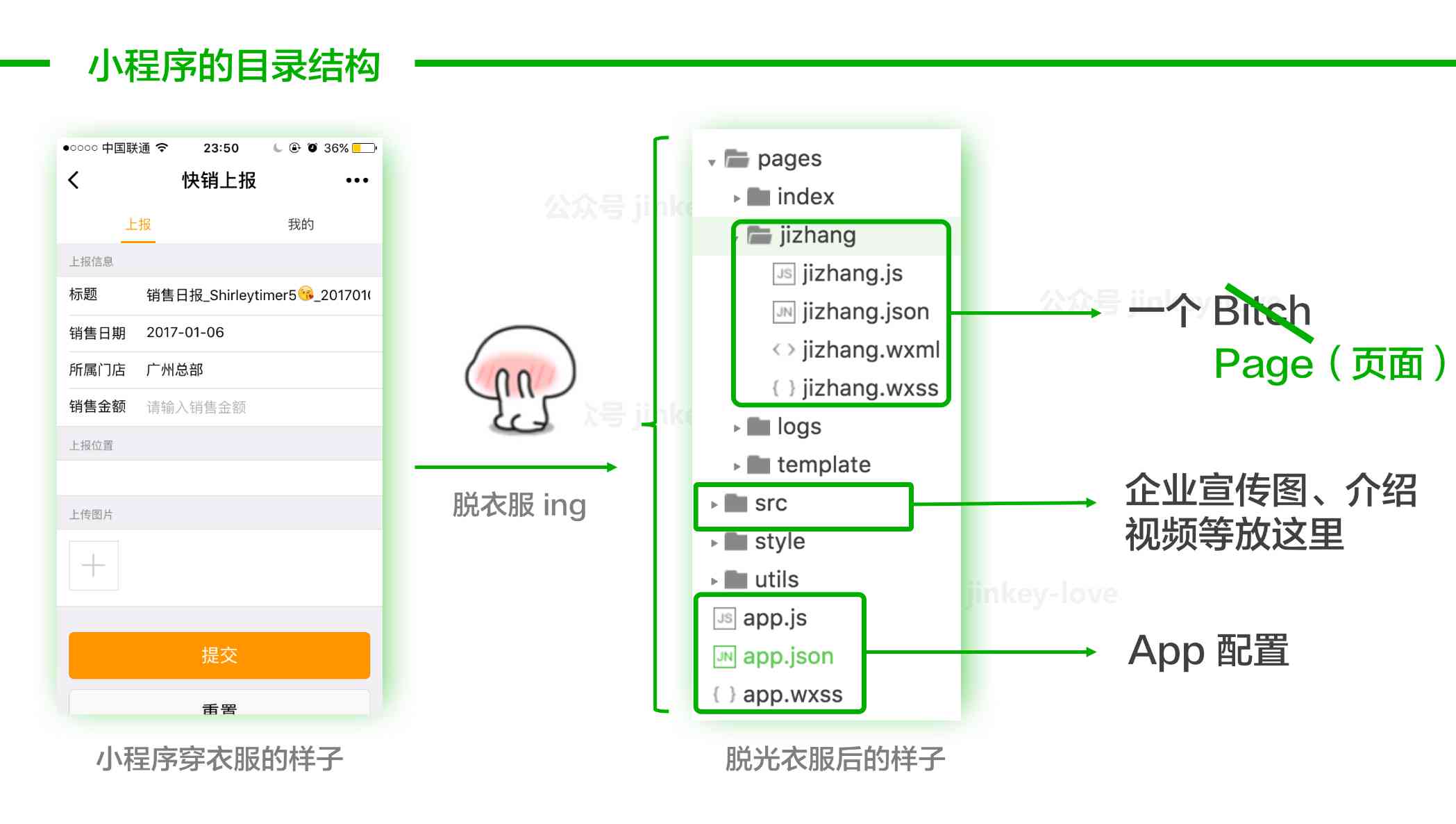 小程序制作文案：从策划到撰写，微信小程序文案全攻略