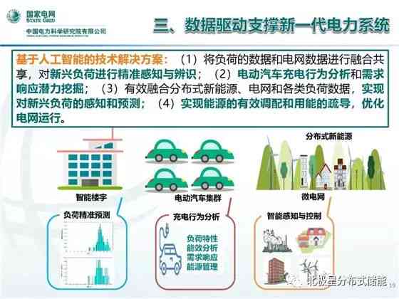 研发的人工智能应用全景解析：技术进展、市场趋势与未来展望综述报告