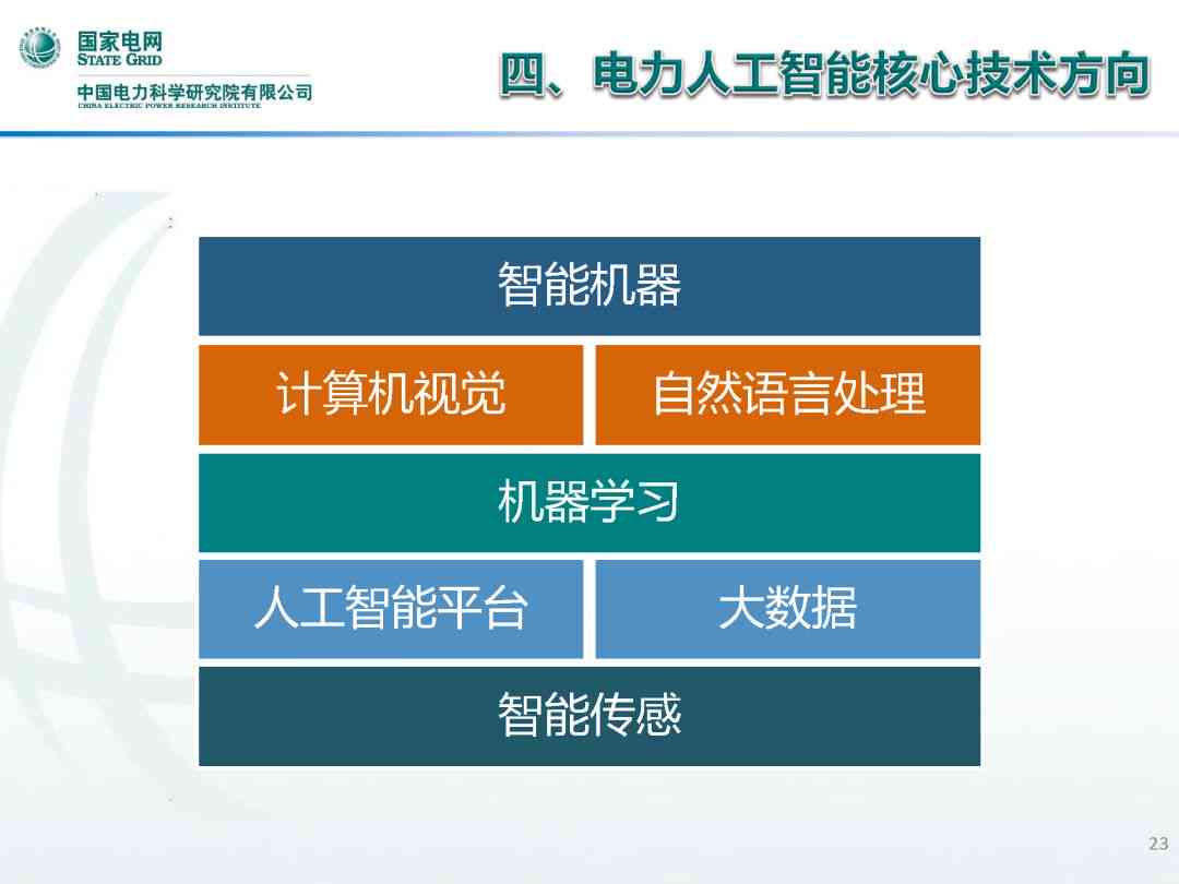 研发的人工智能应用全景解析：技术进展、市场趋势与未来展望综述报告