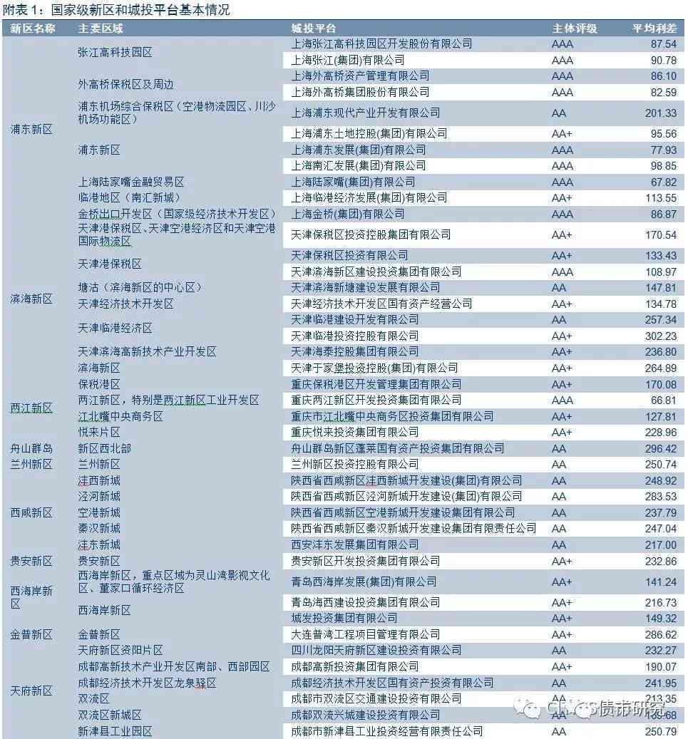 探究驯服行为的多重益处：解锁驯服带来的优势与价值