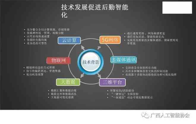 一站式活动策划助手：智能生成活动方案与创意解决方案