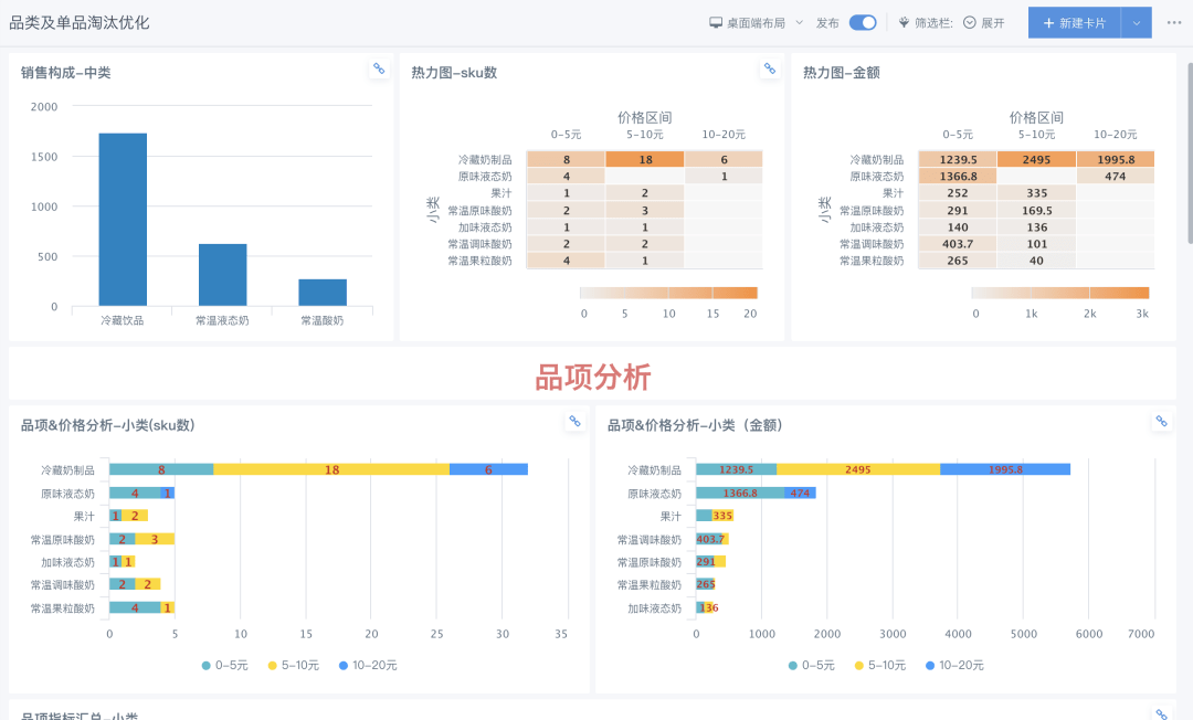 微软AI监控实时报告：智能洞察与数据分析概览