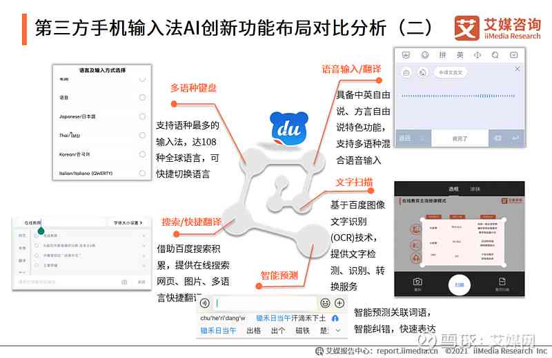 AI写作助手指南：全方位解析安装步骤与热门应用推荐