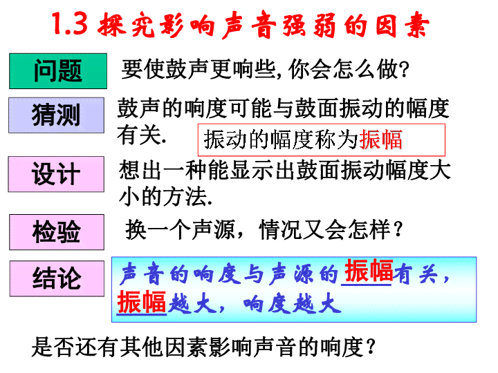 AI写作训练全解析：如何定制与优化字体风格，提升文章独特性