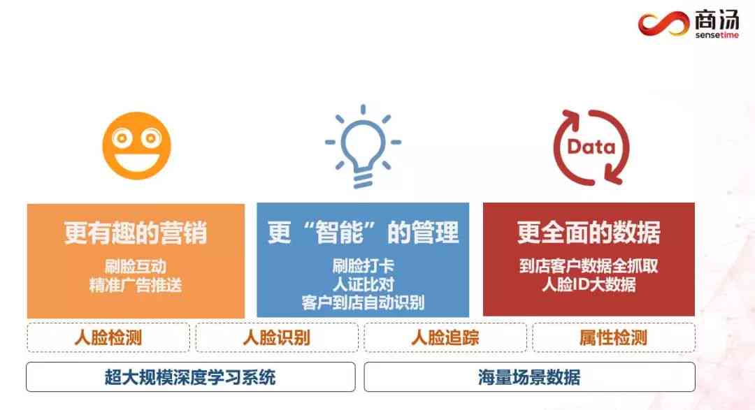 AI智能生成头条文案攻略：从选题到发布，全方位解决内容创作与高效分发难题