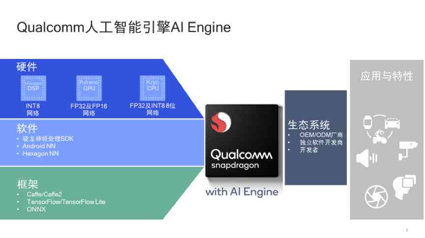 '智能AI高效文案生成器：一键打造创意营销内容'