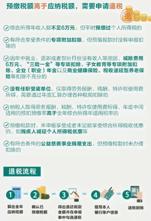 揭秘写作猫赚钱潜力：全面解析写作猫收益、工作原理及用户经验分享