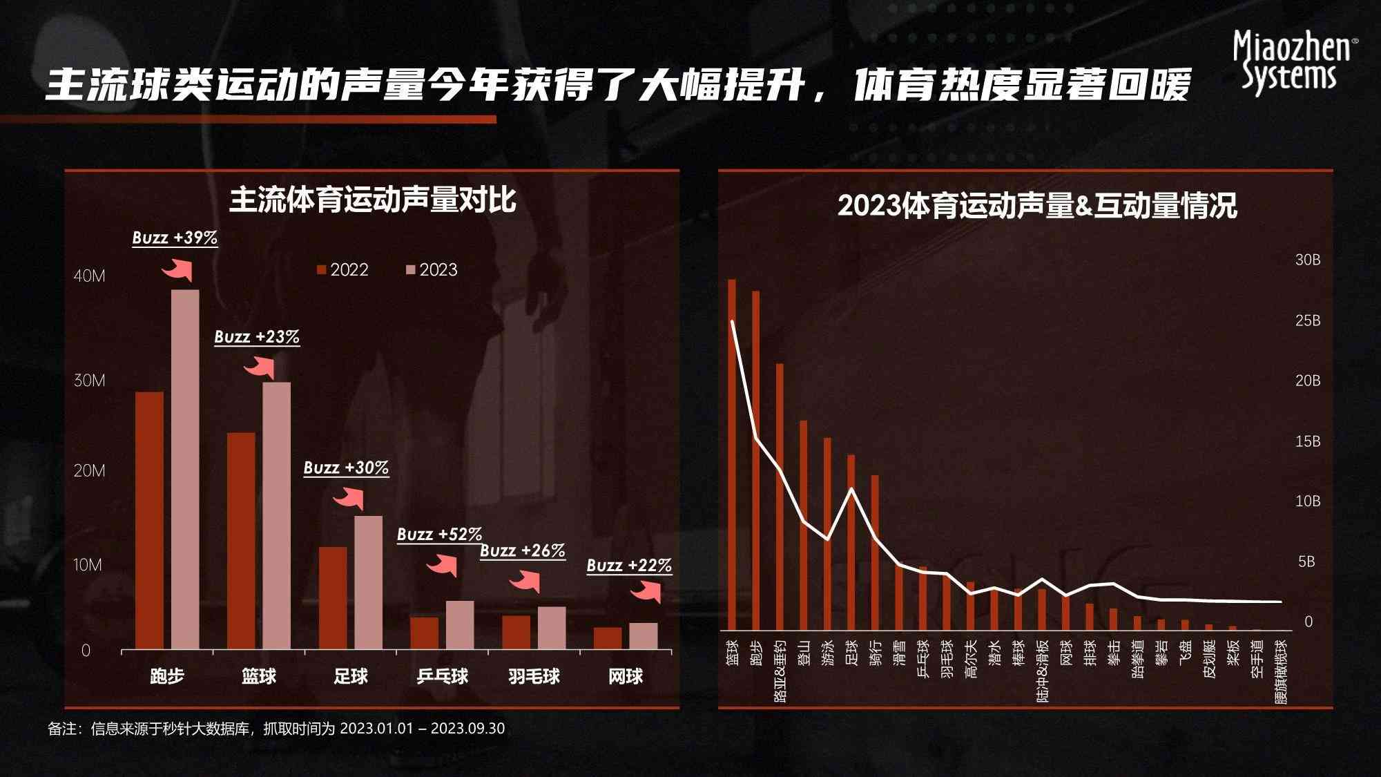 全面评测：2023年度体育新闻AI写作软件推荐指南，满足各类写作需求