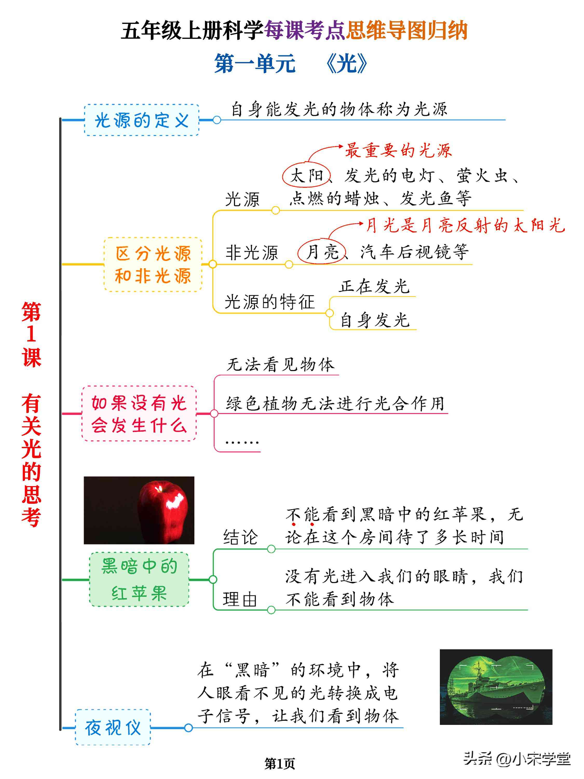 掌握AI绘图与写作：创意灵感软件入门必备技巧解析