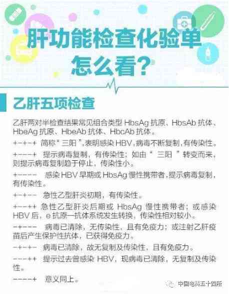 全方位体检攻略：深度解析体检项目，满足您所有健关切