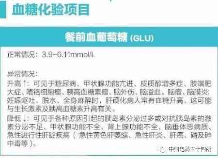 全方位体检攻略：深度解析体检项目，满足您所有健关切