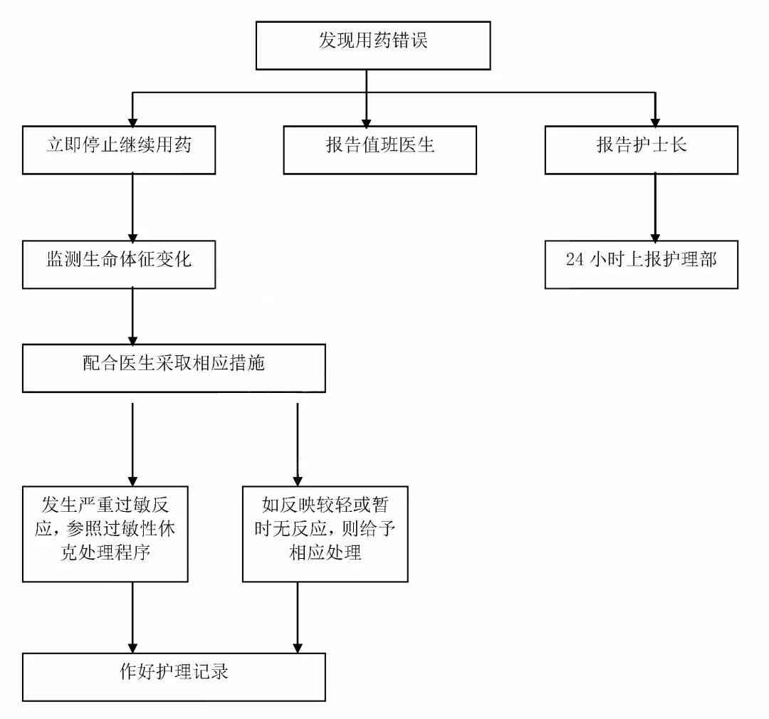 全面解析AI创作疑似问题：如何识别、验证与应对版权及创作归属挑战