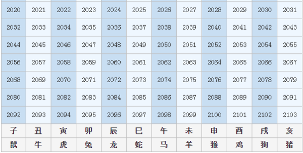 十二生肖制作：成本、过程及方法解析