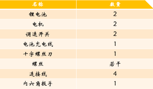 十二生肖制作：成本、过程及方法解析