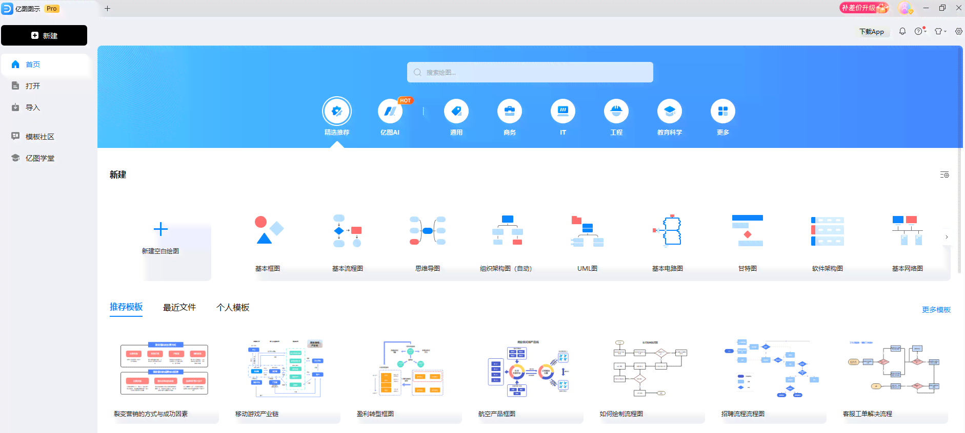 全流程AI创作工具有哪些类型、功能及软件推荐