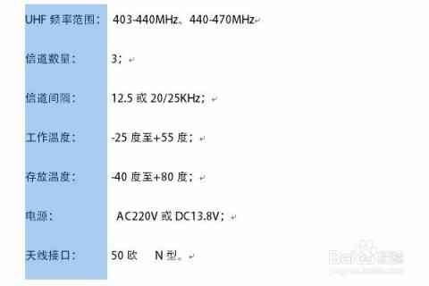 揭秘文库收费文件免费攻略：全方位解决高速需求与技巧