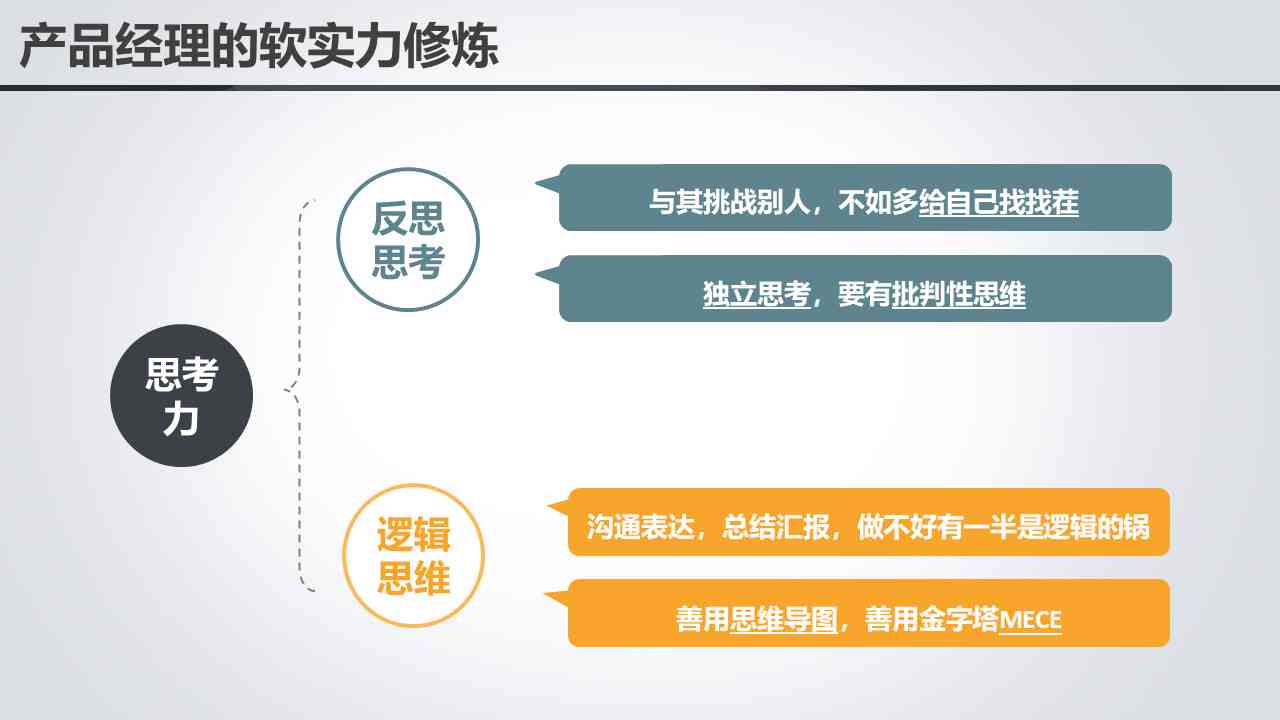 AI实验报告总结：实验过程、结果反思与心得体会模板